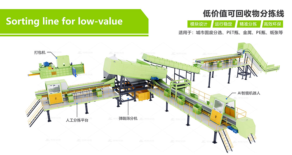低值可回收垃圾分类生产线.jpg